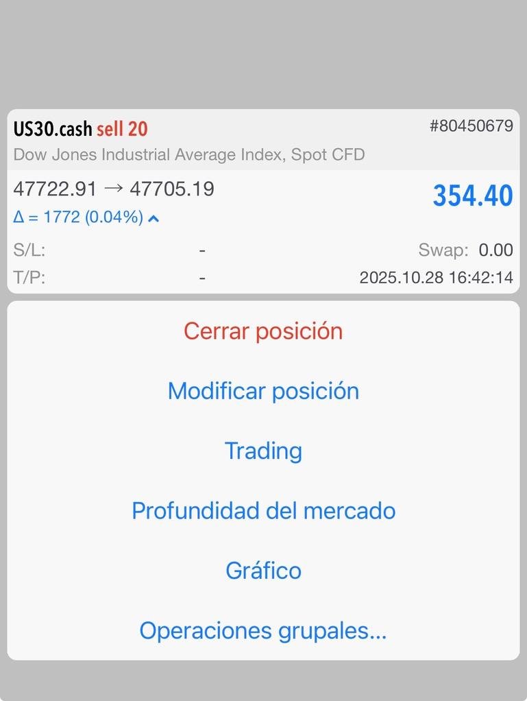 Resultado trading